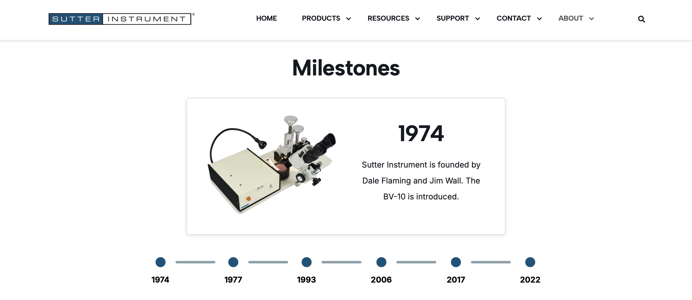 A webpage with a timeline card displaying a product photo and year.